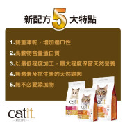 Catit 凍乾內層+凍乾鮮雞肉 【幼貓配方】4磅